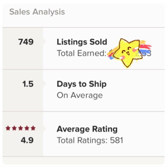 Meet Your Posher 😊 - Picture 3 of 3